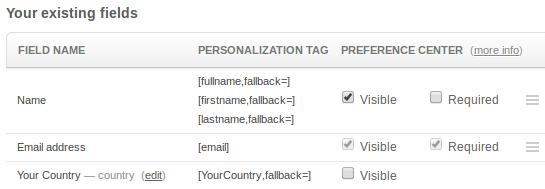 Defining Custom Fields